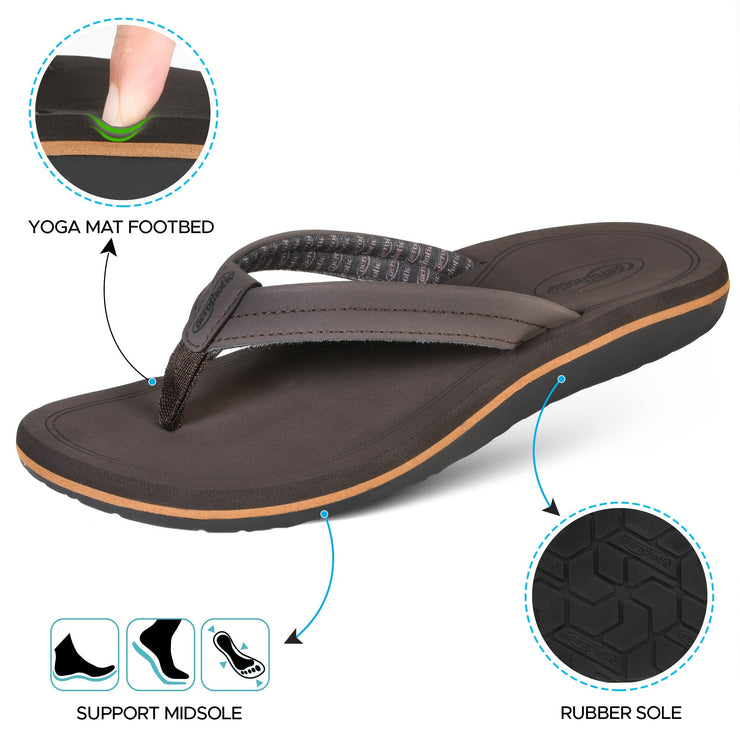 Aerothotic - Luna Casual Comfort Straps Flip Flops for Women