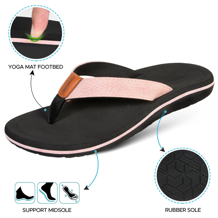 Aerothotic - Eden Non-slip Comfortable Thong Sandals for Women