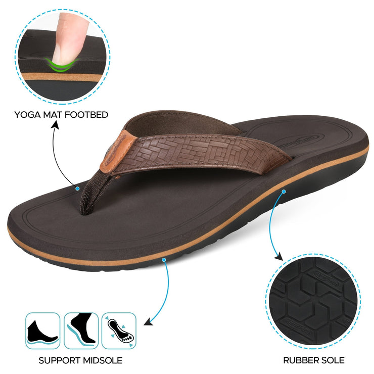 Aerothotic - Eden Non-slip Comfortable Thong Sandals for Women