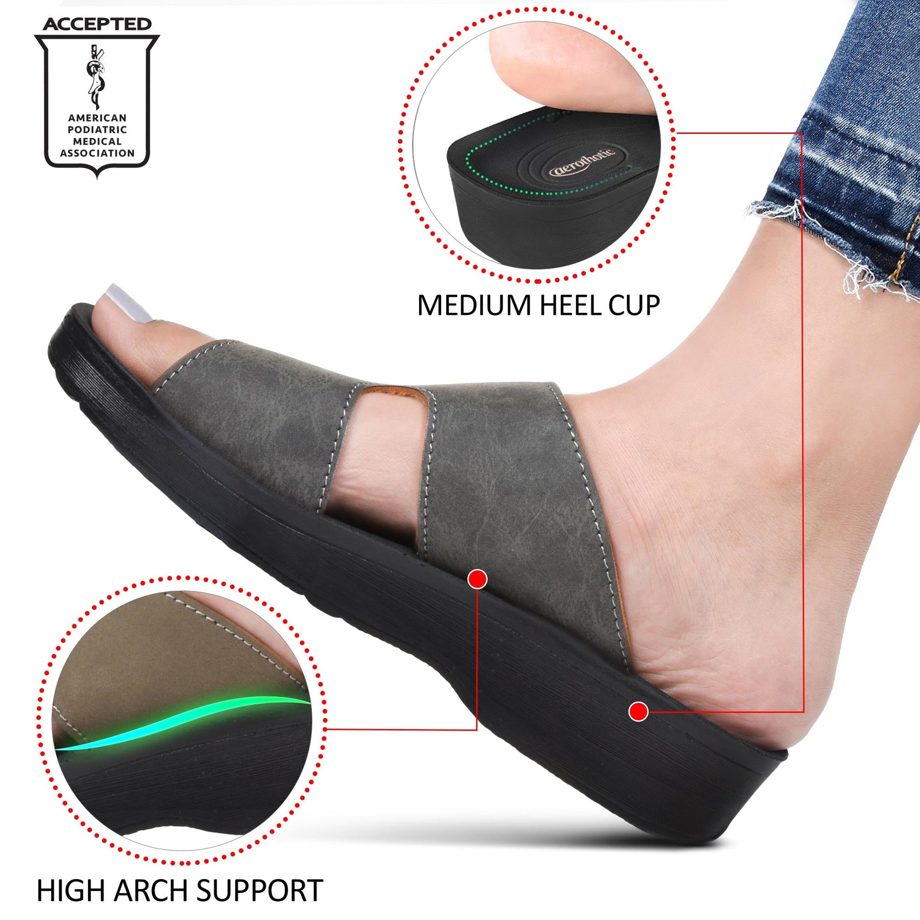 Aerothotic - Aren Arch Supportive Slides for Women – Aerothotic ...