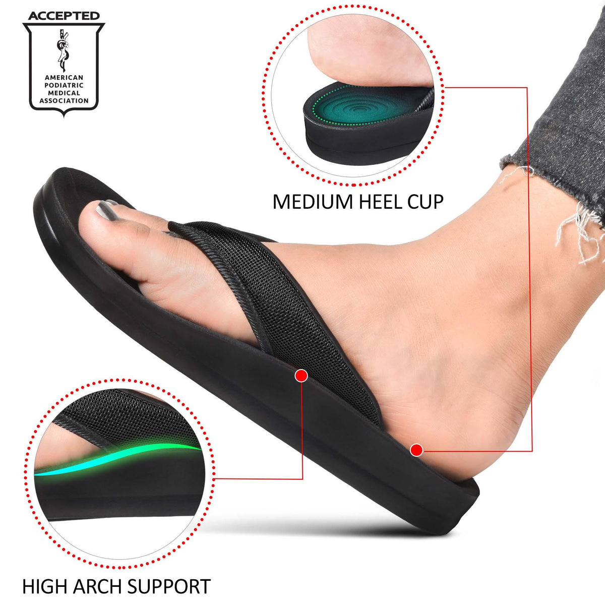 Aerothotic - Enhalus orthotic thong sandals for women – Aerothotic ...